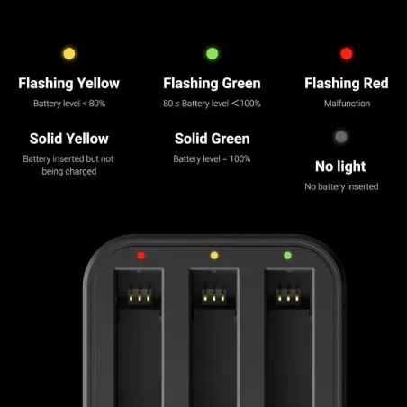 Insta360 X3 Fast Charge Hub